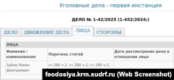 Інформація про розгляд кримінальної справи щодо жителя Феодосії Романа Зубова