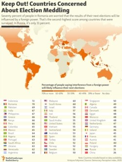 INFOGRAPHIC: Countries Concerned About Election Meddling