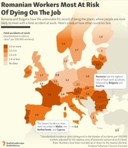 INFOGRAPHIC: Romanian Workers Most At Risk Of Dying On The Job