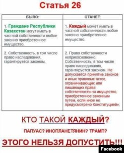 Қазақстан конституциясындағы меншік құқығына қатысты 26-бапқа енгізілмек өзгерістерге қарсылық. Facebook әлеуметтік желісіндегі сурет.