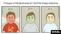 Политическая карикатура Евгении Олейник